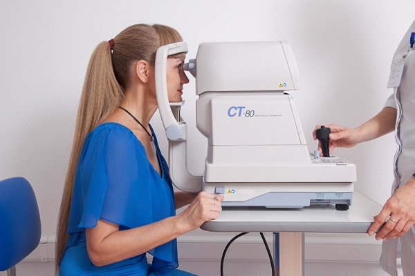 глаукома обследование диагностика в микрохирургии «ГЛАЗ» им.Федорова