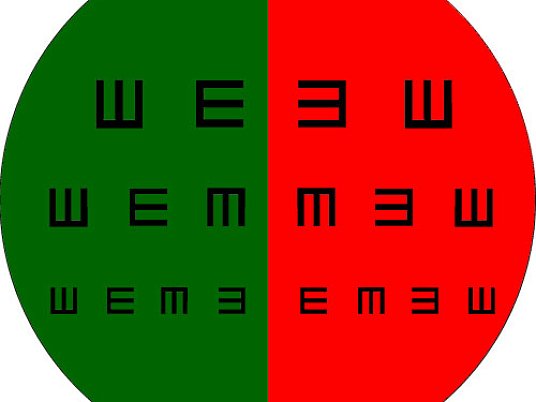 Онлайн-тесты для проверки зрения