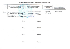 Сертификат Завадский Александр Валерьевич